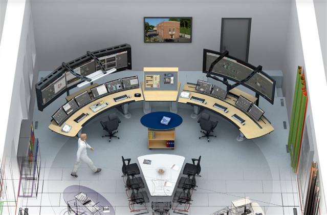 Human Factors in Security Control Rooms